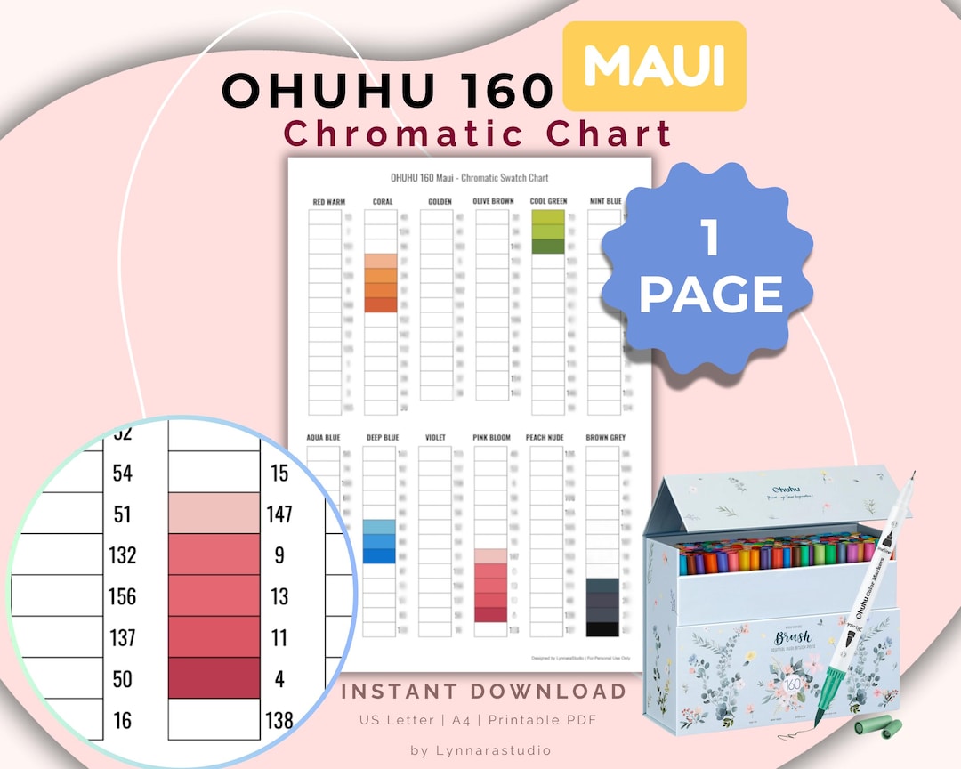 Ohuhu Maui 160 Marker Swatch Chart | Printable Color Organizer (digital ...