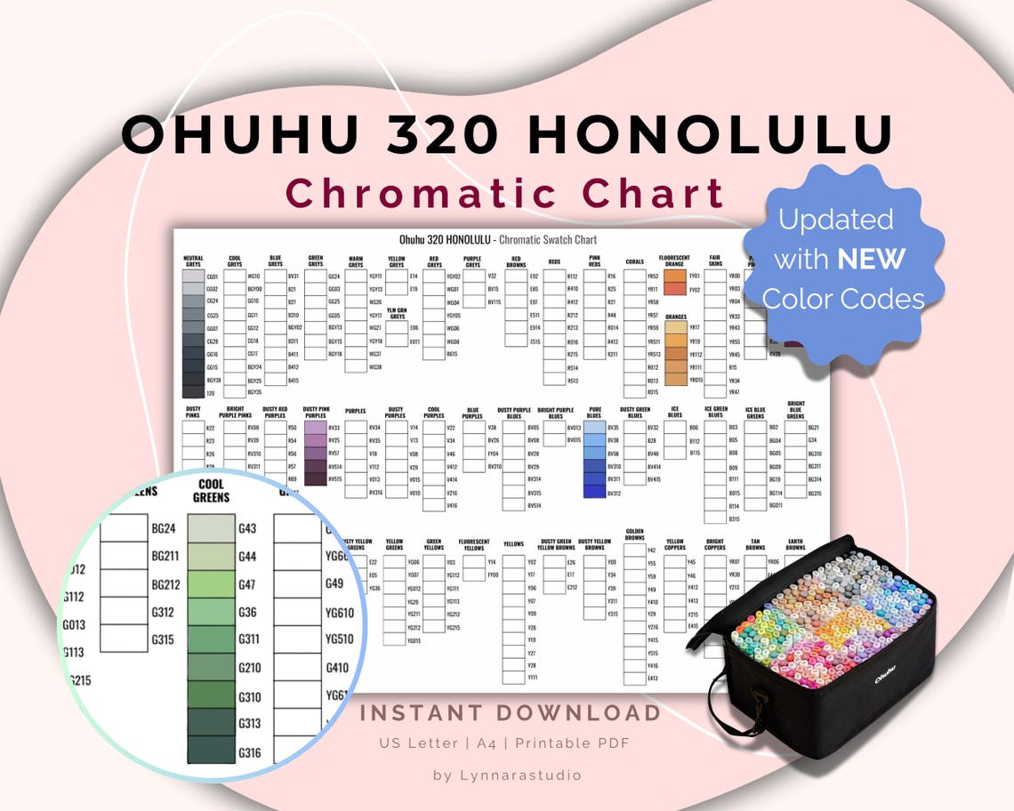 Ohuhu 320 Honolulu Marker Swatch Chart: New Code, Chromatic Color ...