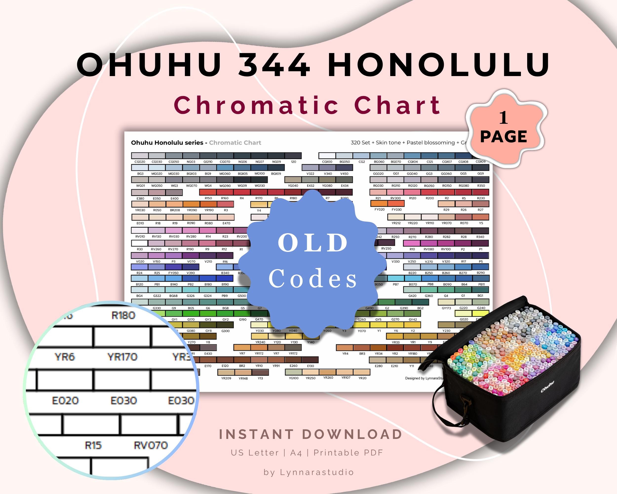 Ohuhu 344 Color Marker Swatch Chart: Chromatic Printable PDF - Etsy
