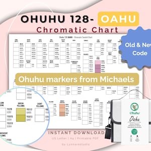 Peut inclure: Un nuancier chromatique pour les marqueurs Ohuhu 128 Oahu. Il présente des échantillons de couleurs et le texte "Ohuhu markers from Michaels". Une trousse de 128 marqueurs est également visible. Le texte "Old & New Code" est aussi visible.