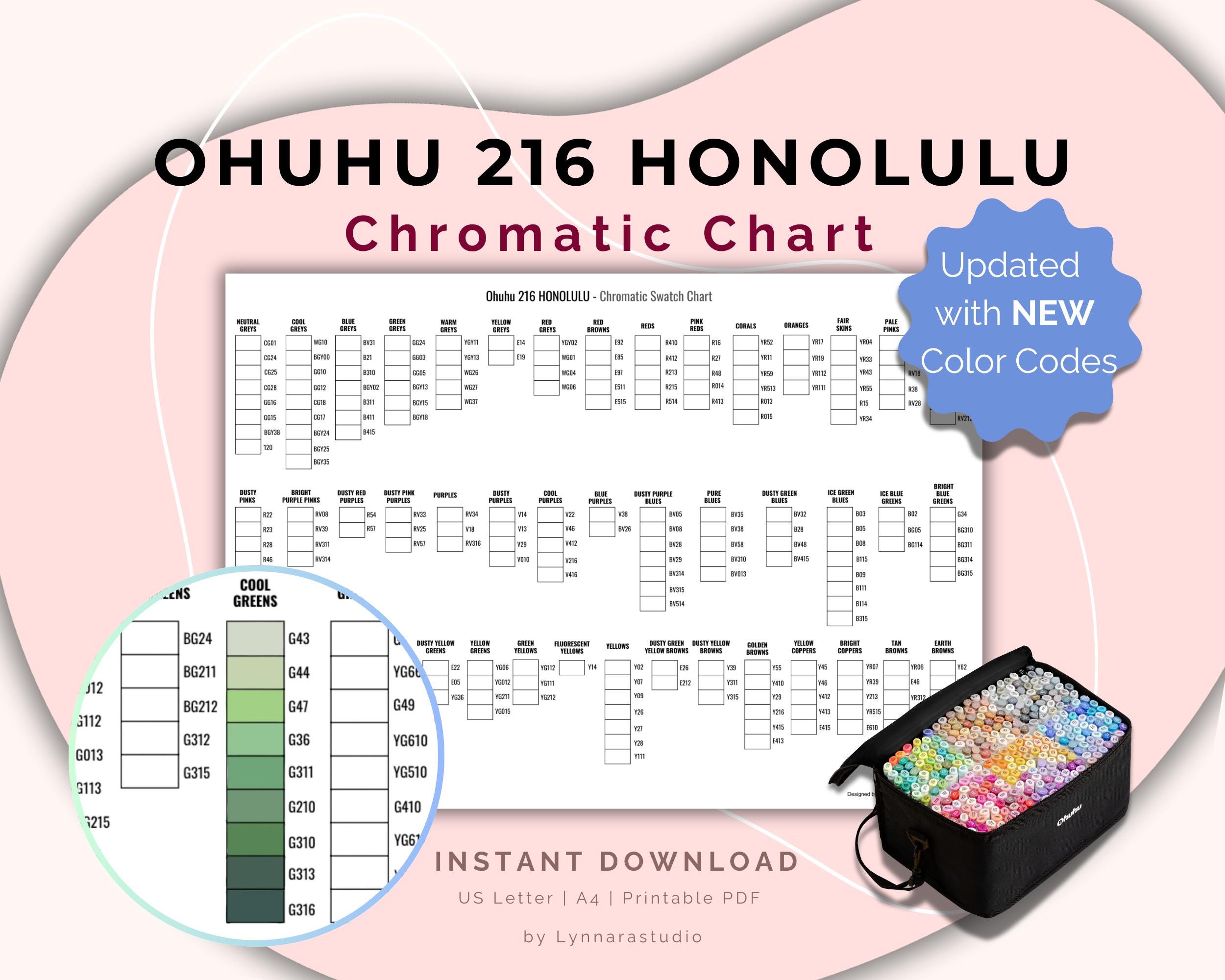Ohuhu 216 Honolulu Marker Swatch Chart: Chromatic Swatch Charts
