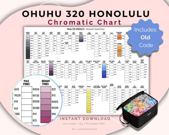 Ohuhu 320 Honolulu Marker Swatch Chart | Old Codes | Chromatic