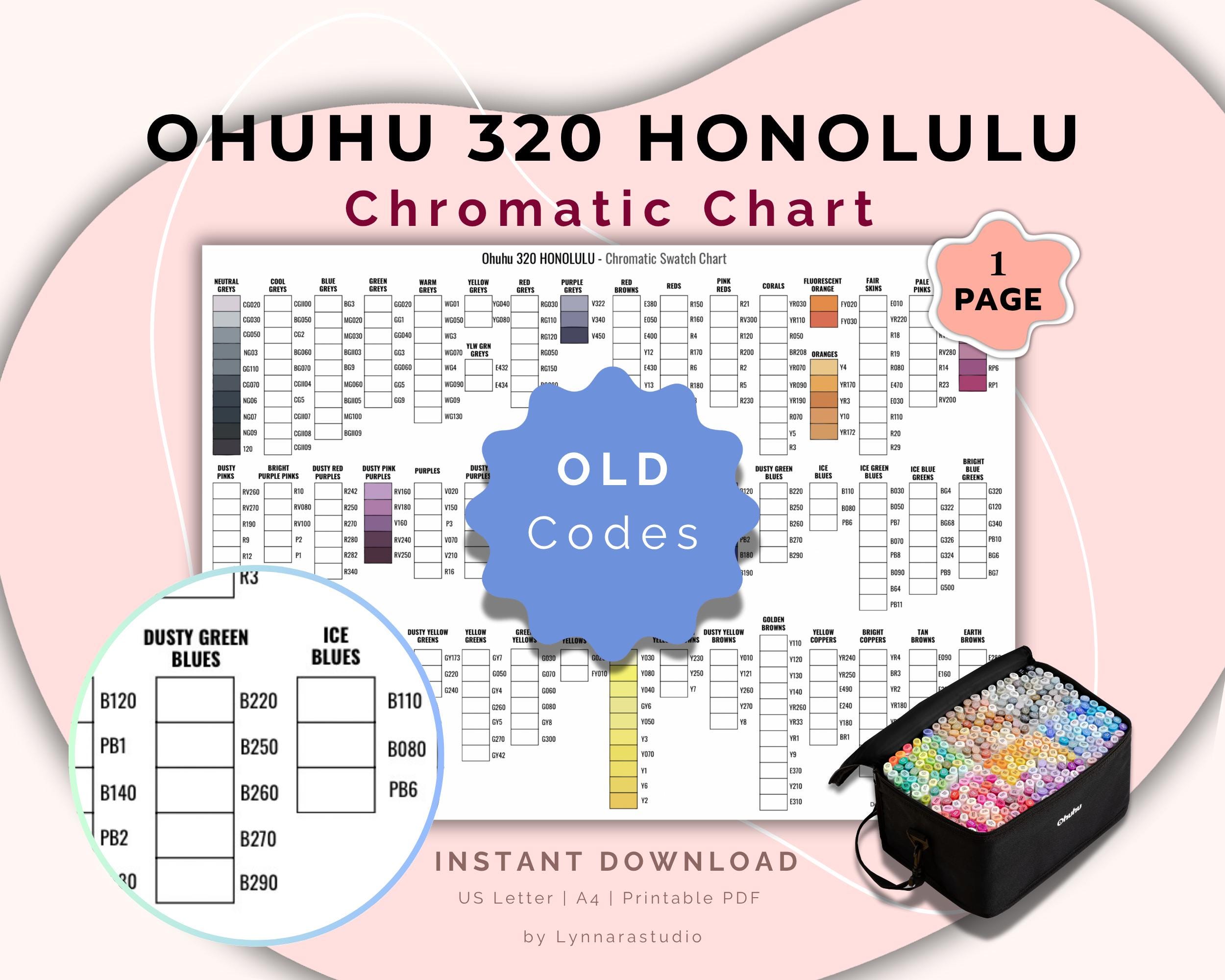 Ohuhu 320 Honolulu Marker Chromatic Swatch Chart: Chromatic Color Guide ...