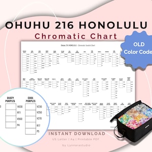May include: A chromatic chart for Ohuhu 216 Honolulu markers, featuring color swatches and a black carrying case filled with markers. The chart includes color codes and is available for instant download in US Letter and A4 PDF formats.