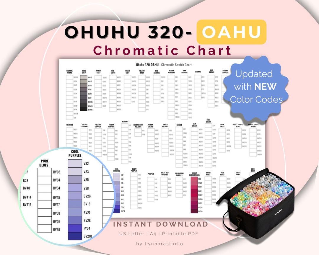 Ohuhu 320 Oahu Marker Swatch Chart: New Code, Chromatic Color Reference ...