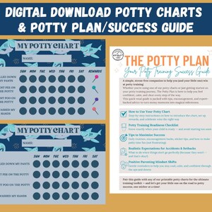 May include: Digital download potty training charts and a potty plan success guide. The charts feature a shark theme with spaces to track progress. The guide offers tips and encouragement for potty training success.