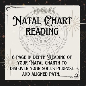Lecture intuitive du thème natal | Carte de naissance PDF