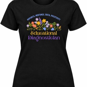 Ed Diagnostician Reports, Meetings, Data, Positivity graphic PNG. Digital File