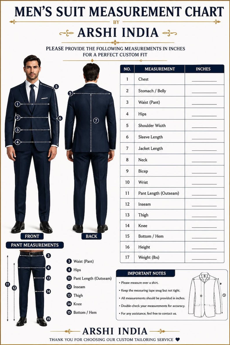 Puede incluir: Una tabla de medidas de traje de Arshi India con una vista frontal y trasera de un traje azul oscuro, indicadores numerados para diecisiete medidas corporales, una lista para anotar pulgadas y una secci&oacute;n de notas importantes.