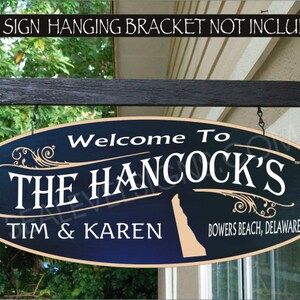 STATE OF DELAWARE Home Grown Family Name Custom Personalized Sign