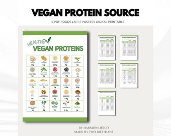 Veganistische eiwitbronnen Gezond veganistisch dieet Lijst met plantaardige eiwitten Veganistische voedingslijst Poster met plantaardige eiwitten Veganistische voedingsgids