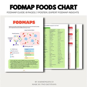 May include: A FODMAP foods chart with the title "FODMAP FOODS CHART" in bold black letters. The chart includes diagrams and lists of foods. The text "FODMAP GUIDE: 8 PAGES | 1 POSTER | EXPERT FODMAP INSIGHTS" is also visible.