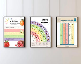 La Dieta Arcoíris: Siéntete bien comiendo con colores vibrantes – Póster de cocina con opciones de comida saludable, pósteres coloridos para la cocina y la habitación.