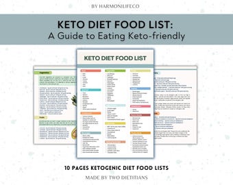Keto Diet Food List Ketogenic Grocery Guide Printable Low Carb Food List Keto Diet Sheet Guide Ketogenic Patient Education Information List