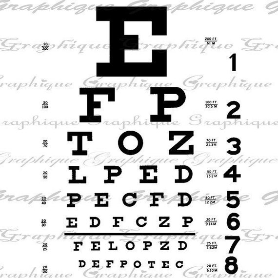 Different Types Of Vision Charts