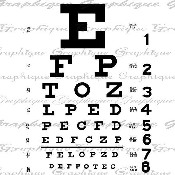 Vision Chart Images