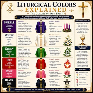 May include: An educational poster titled Liturgical Colors Explained, featuring a chart of six colors: purple, white, green, red, rose, and black. Each row displays the color name, its meaning, a corresponding vestment, usage times, and a symbolic icon.