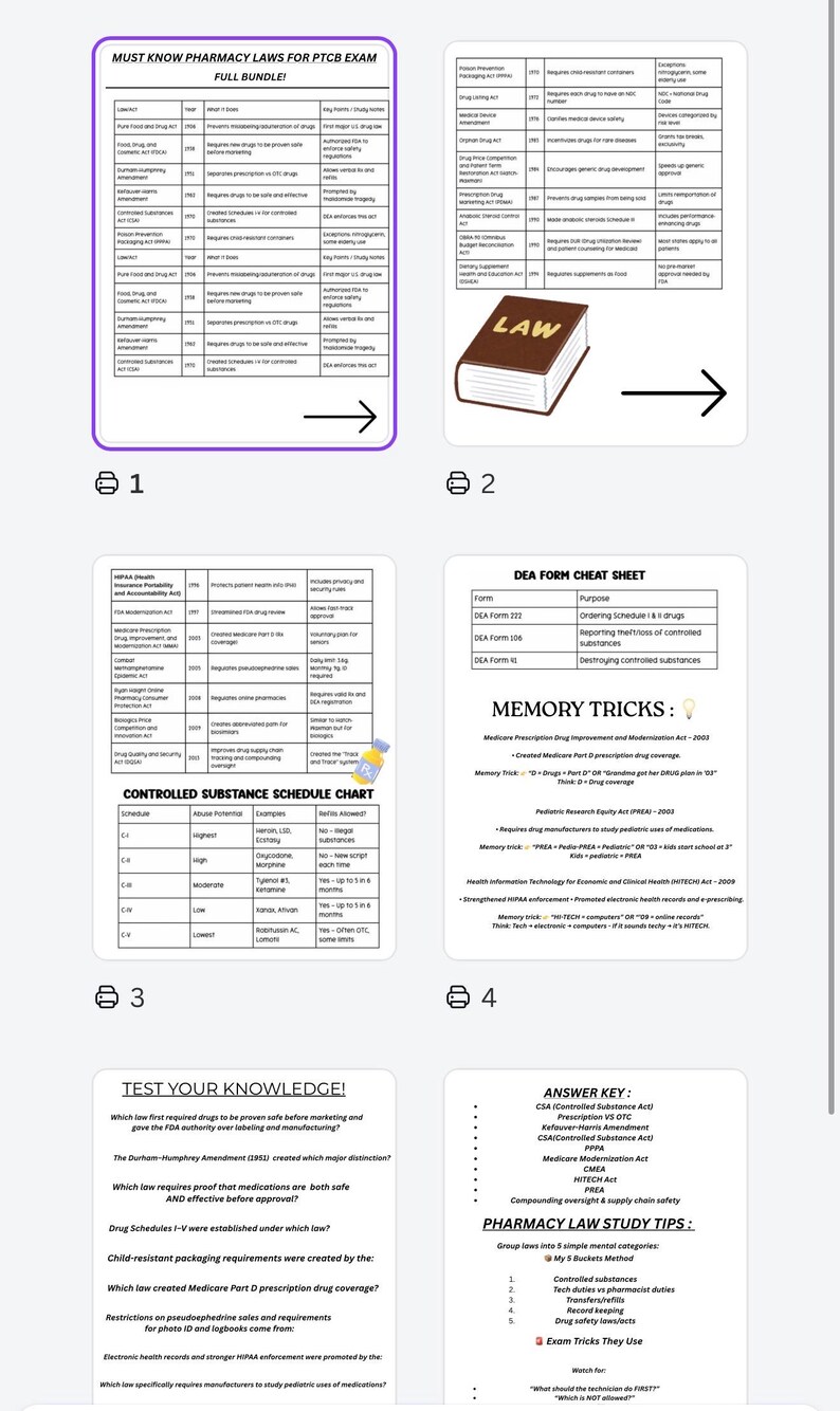 PTCB Pharmacy Law Study Guide | Technician Exam Prep, Cheat Sheets ...