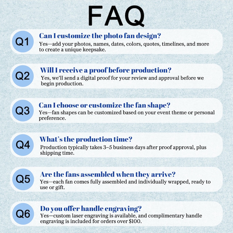 May include: An FAQ graphic with the title FAQ at the top. It lists six questions about photo fan customization, digital proofs, fan shapes, production time, assembly, and handle engraving, each marked with a blue circle containing Q1 to Q6.