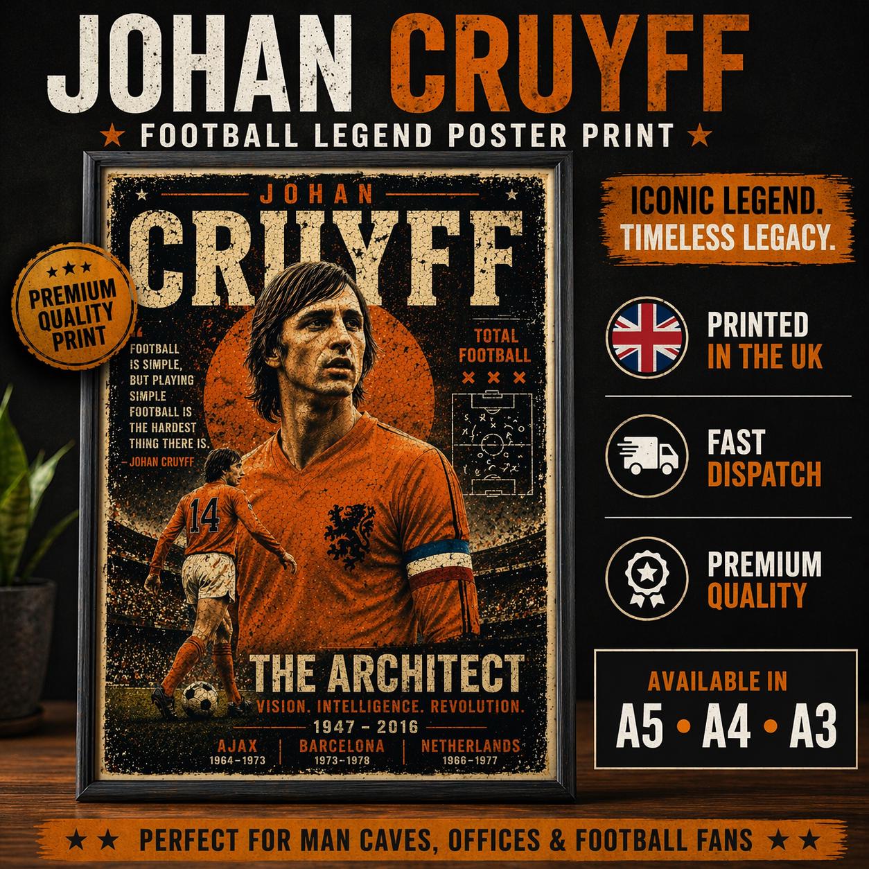 Johan cruyff art - Etsy 日本