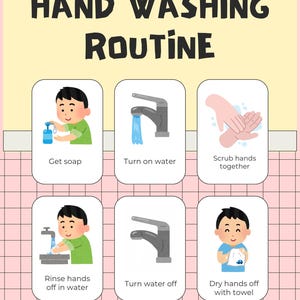 May include: A poster with the text "HAND WASHING ROUTINE" and illustrations of handwashing steps. The steps include getting soap, turning on water, scrubbing hands, rinsing hands, turning off water, and drying hands with a towel.