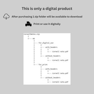 May include: Digital product image with text: "This is only a digital product." The image shows a file structure for Cornell Notes, including folders for digital use and print, with and without headers. The image also includes a cloud icon and a printer icon.