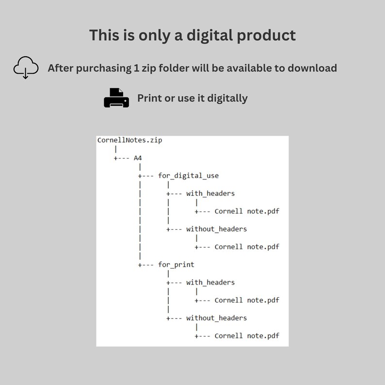 May include: Digital product image with text: "This is only a digital product." The image shows a file structure for Cornell Notes, including folders for digital use and print, with and without headers. The image also includes a cloud icon and a printer icon.