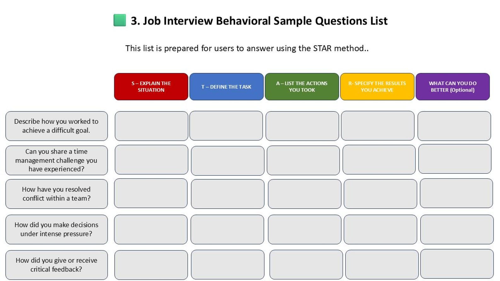 Interview Techniques - STAR Method Job Prep Guide | Printable + Digital ...