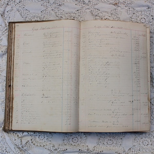 16 x 11.5" páginas 1889 Original Ledger antiguo papel collage vintage