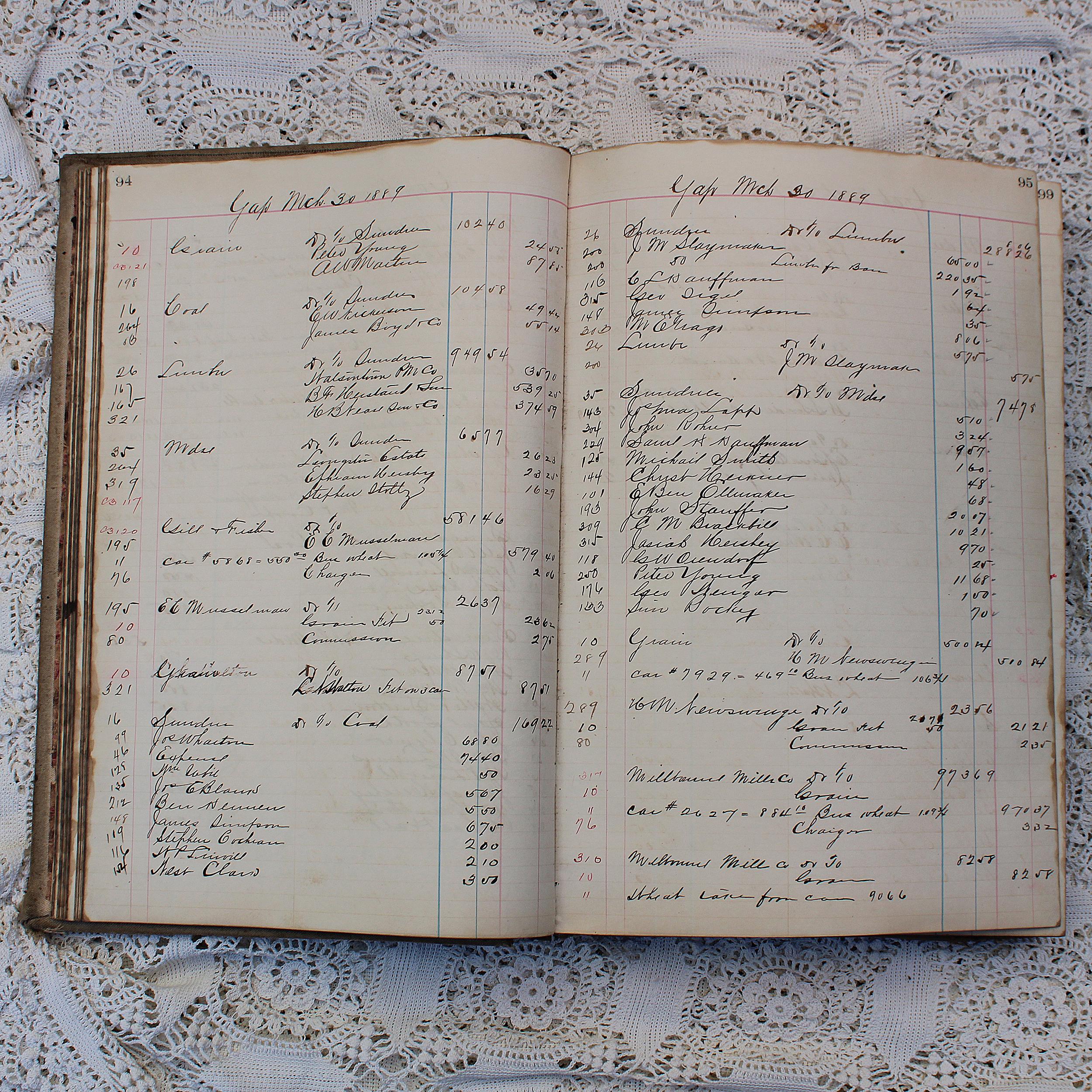 16 x 11.5"pages 1889 Original Ledger antique vintage collage paper