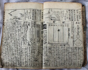 Japanese 19th century disctionary woodblock printed Kanji