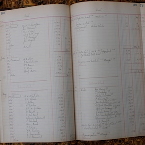 10 Pages 11x17 Ledger Original Handwritten Collage Paper Antique Ephemera