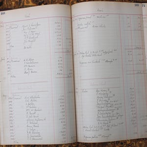 Antique Ledger Book 1800 - Etsy