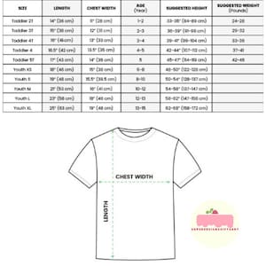 Puede incluir: Tabla de tallas para camisetas AOP Kids & Youth, con tallas, largos en cm, anchos de pecho en cm, rangos de edad, alturas sugeridas en cm y pesos sugeridos en kg. Incluye un diagrama de camiseta con medidas de largo y ancho de pecho.