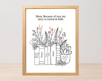 Artisanat chrétien pour la fête des mères, création d'empreintes digitales, imprimable pour la fête des mères, art des empreintes digitales fleurs sauvages, école maternelle, souvenir de l'école du dimanche