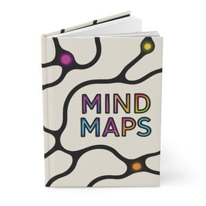 May include: A hardcover journal with the words "MIND MAPS" in colorful letters on the cover. The journal has a beige background with black, neuron-like designs. The journal is open, revealing blank pages.