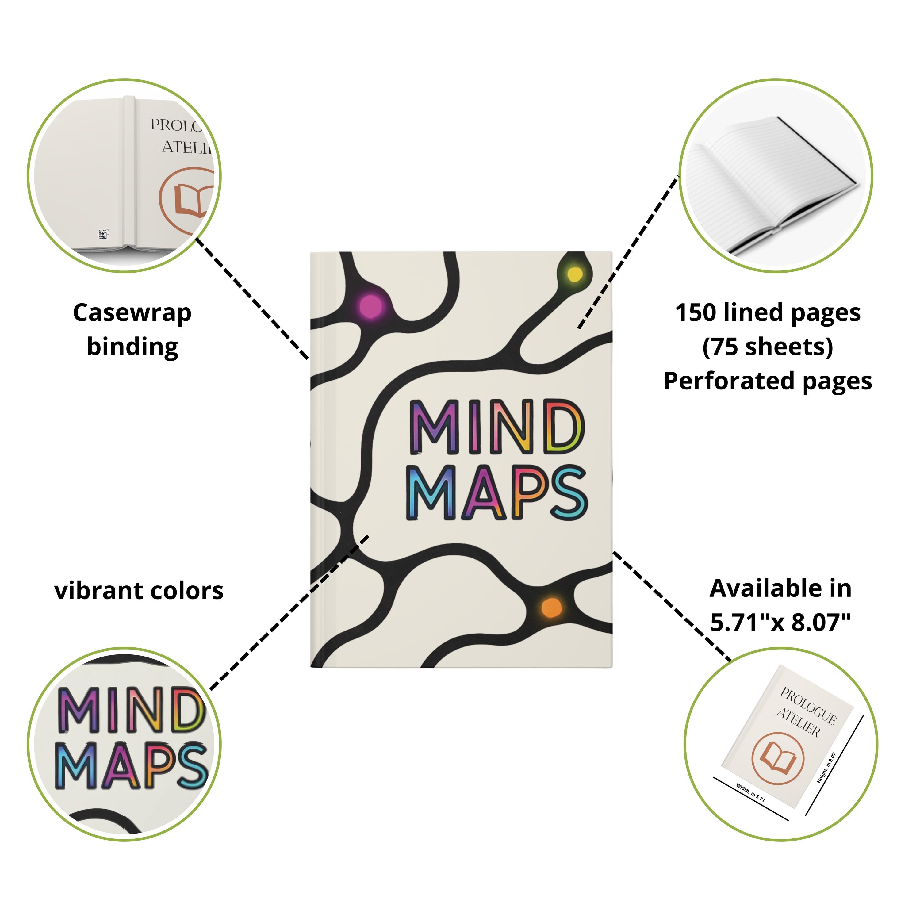Mindmap Notebook Mind Map Notebook – Hardcover Brainstorming & Idea Journal, 150 Lined ...
