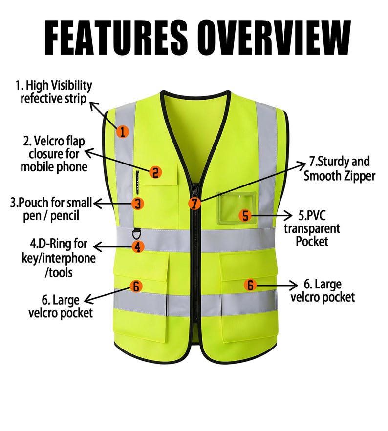 Puede incluir: Chaleco de seguridad de alta visibilidad amarillo brillante, con bandas reflectantes, m&uacute;ltiples bolsillos y una cremallera resistente. Incluye un bolsillo transparente de PVC, un anillo en D y cierres de velcro. El texto "FEATURES OVERVIEW" est&aacute; en la parte superior.