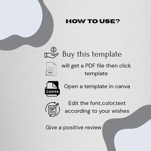 May include: A light grey graphic with the text "HOW TO USE?" and instructions for using a template. The steps include buying the template, opening it in Canva, editing the font, colour, and text, and giving a positive review.