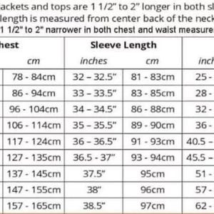 May include: A size chart for men's jackets and tops, detailing chest, sleeve length, and waist measurements in inches and centimeters. Includes sizes XS to 5XL, with specific notes on tall and slim fits.