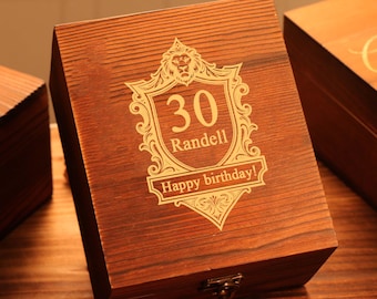 Personalised Birthday Age Glass set, Retro Whiskey Glass,Gifts Ideas Presents,For Birthday 18th 21st 30th 40th Mens Him Dad Son,BirthdayGift