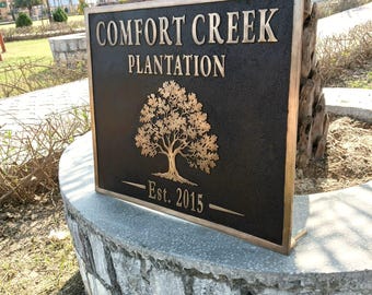Custom Cast Bronze Plaque: Personalized Historical Heritage Sign, Outdoor Marker