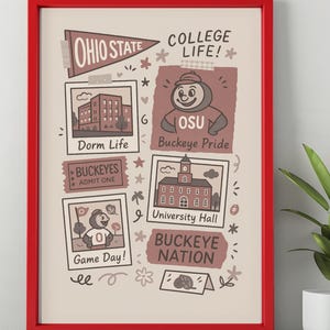 Ohio State Collage Print: OSU Campus Art, Buckeye Gift (Digital Download