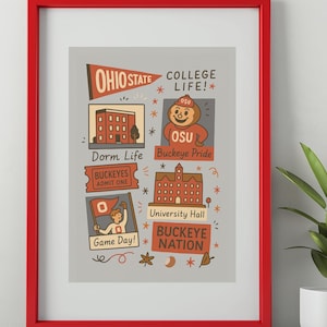 Ohio State College Life Collage 2 – Osu Campus and Student Icons Print (8x10 & 18x24 Digital Download)