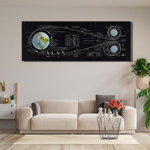 Apollo 11 Mission Flight Plan NASA Wall Art,Flight Path Poster Print Art,Image of Apollo Lunar Mission Flight Plan 1967,Extra Large Wall Art