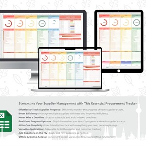 Op de afbeelding: Een digitale inkooptracker weergegeven op een desktopmonitor, laptop en tablet. De schermen tonen kleurrijke grafieken en gegevenstabellen. De afbeelding bevat de tekst "Streamline Your Supplier Management with This Essential Procurement Tracker."