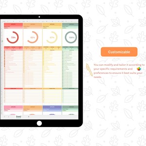 Op de afbeelding: Een zwarte tablet toont een spreadsheet met kleurrijke grafieken en gegevens. Het bovenste gedeelte toont voortgangsindicatoren van 73%, 85%, 87% en 100%. Het woord "Customizable" staat in een oranje vak. Tekst eronder luidt: "U kunt het aanpassen aan uw specifieke eisen en voorkeuren om ervoor te zorgen dat het het beste bij uw behoeften past."