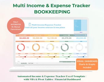 Op de afbeelding: Een witte laptop toont een financieel dashboard met grafieken. Het scherm toont een multi-inkomsten- en uitgaven-tracker met automatische berekeningen. Tekst bevat "Multi Income & Expense Tracker" en "Automated Income & Expense Tracker Excel Template."