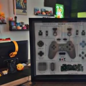 Puede incluir: Diagrama enmarcado de un mando de Sony PlayStation, que muestra sus componentes. El mando gris está centrado, con piezas etiquetadas y un diseño esquemático. El marco es negro y el fondo es blanco.