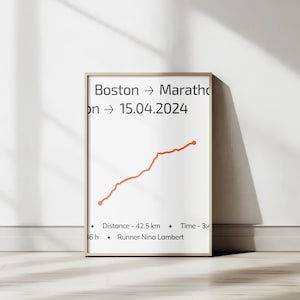 Any Run, Ride, Hike | Personalised Minimalistic Route Poster | Custom GPX Activity Map | Marathon, 5K,10K | Runner Gift | Stylish Strava Art